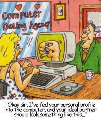computerdate