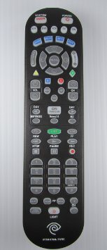 missing image of remote